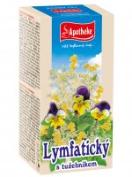 Apotheke Lymfatický čaj nálevové sáčky 20x1,5 g