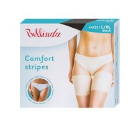 Bellinda Pásy na ochranu a zabránění tření BANDELETTES černá