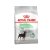 Royal Canin Mini digestive granule 8 kg