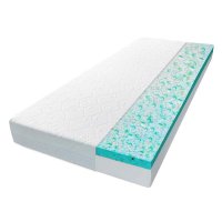 EcoMatrace STRONGMAN 15 cm 90x200 15