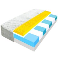 EcoMatrace KONSUL PREMIUM 20 cm 90x200 20