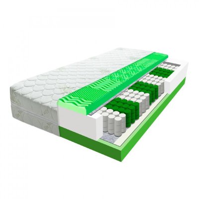 EcoMatrace Zeus Premium Aloe Vera 24 cm 90x200