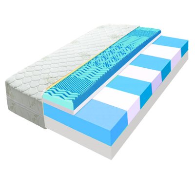 EcoMatrace PARIS PREMIUM 20 cm 80x200 20