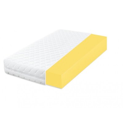 EcoMatrace GOLD 80x190 10