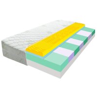 EcoMatrace KONSUL 18 cm 160x200 18