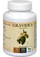 Natural Medicaments Graviola Annona muricata 90 kapslí