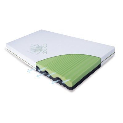 Babymatex Matrace Flora, 120x60x10