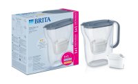 BRITA Style Essential 2,4 l filtrační konvice šedomodrá + 2 filtry na tvrdou vodu