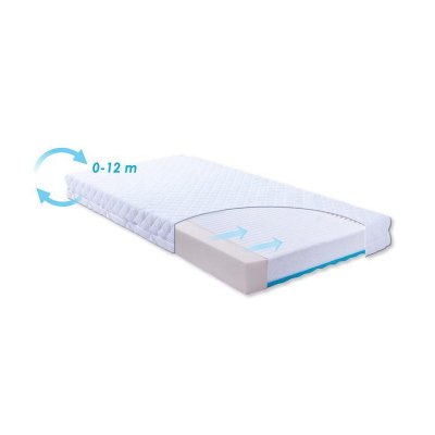Babymatex Matrace Carpathia 120 x 60 x 10 cm