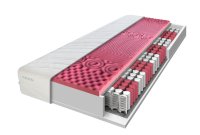 ComfortMatrace ALIAS Aloe Vera 21cm 180x200 cm