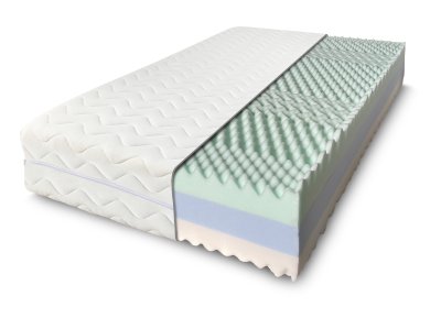 ComfortMatrace Masáž COMFORT PREMIUM 25cm Rozměr: 140x200 cm