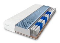 ComfortMatrace WELLTEN PLUS 22cm 120x200 cm