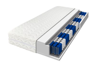 ComfortMatrace KALIMANTAN 19cm 90x200 cm