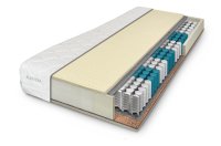 ComfortMatrace Imperator VISCO 22cm 90x200 cm