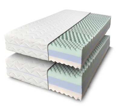 ComfortMatrace Masáž COMFORT PREMIUM 25cm 1+1 (v balení 2 ks) Rozměr: 90x200 cm