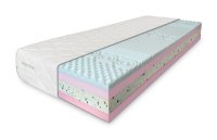 ComfortMatrace DREAM RELAX PREMIUM 24cm 1+1 (v balení 2 ks) Rozměr: 90x200 cm