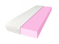 ComfortMatrace MORFEUS 19cm Rozměr: 200x200 cm