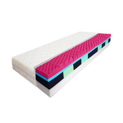 ComfortMatrace PRAHA PREMIUM 20cm 180x200 cm