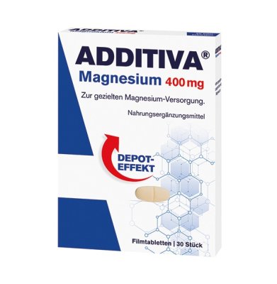 Additiva Magnesium 400 Mg, tablety (3917243)
