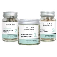 D-Lab Action Capitions SET Odvodnění