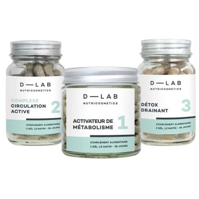 D-Lab Action Capitions SET Odvodnění