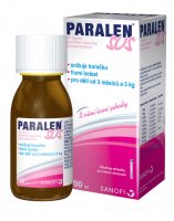 PARALEN SUS 24MG/ML perorální SUS 100ML