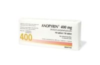 ANOPYRIN 400 MG