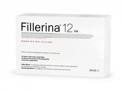 FILLERINA 12HA pleťová péče s vyplňujícím účinkem (stupeň 4), 2 x 30 ml