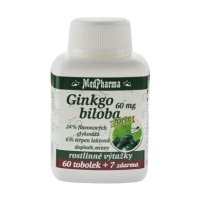 Medpharma Ginkgo biloba 60 mg Forte 67 tobolek