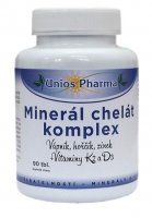 Uniospharma Minerál chelát komplex tbl.90
