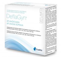 Exeltis DeflaGyn aplikační sada gel 150 ml
