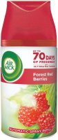 Air Wick Náplň do osvěžovače vzduchu Freshmatic Vůně lesních plodů 250ml