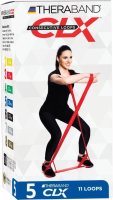 Thera-Band CLX - modrý, extra silný