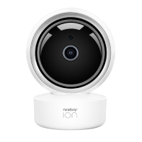 NICEBOY ION Home Security Camera