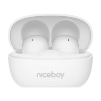 NICEBOY Podsie 4 POP White