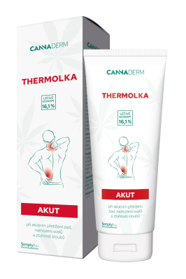 Cannaderm Thermolka AKUT 125 ml
