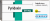 Generica Pyridoxin 60 tablet