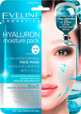 Eveline Hyaluron hydratační pleťová textilní maska 1 ks