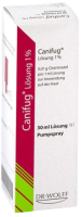 CANIFUG LÖSUNG DRM 10MG/ML DRM SPR SOL 1X30ML