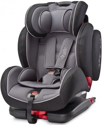 Autosedačka CARETERO AngeloFix 2018 grey