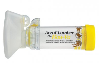 AeroChamber Plus s maskou pro děti 1-5 let
