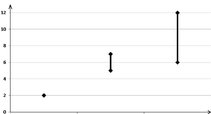 ORNIBEL Souhrnn Informace Nonstop L k rna ORNIBEL Souhrnn Informace Nonstop L k rna