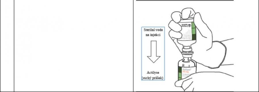 ACTILYSE Souhrnn Informace Nonstop L k rna ACTILYSE Souhrnn Informace Nonstop L k rna