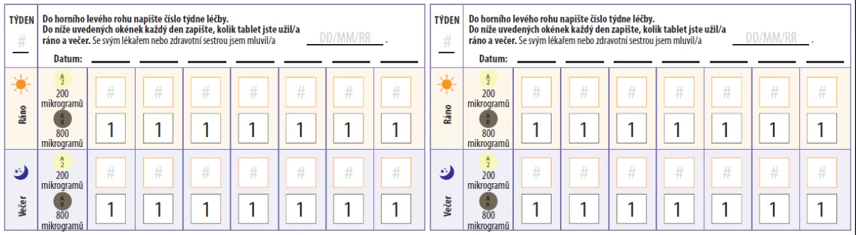 Obsah obrázku text, řada/pruh, číslo, Písmo