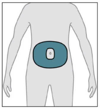 Shape
Description automatically generated with low confidence