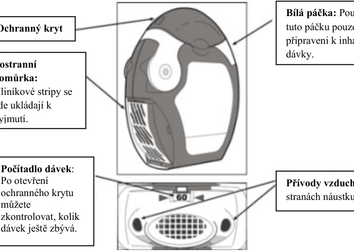 C:\Users\rusicma1\Desktop\Inhalator.png