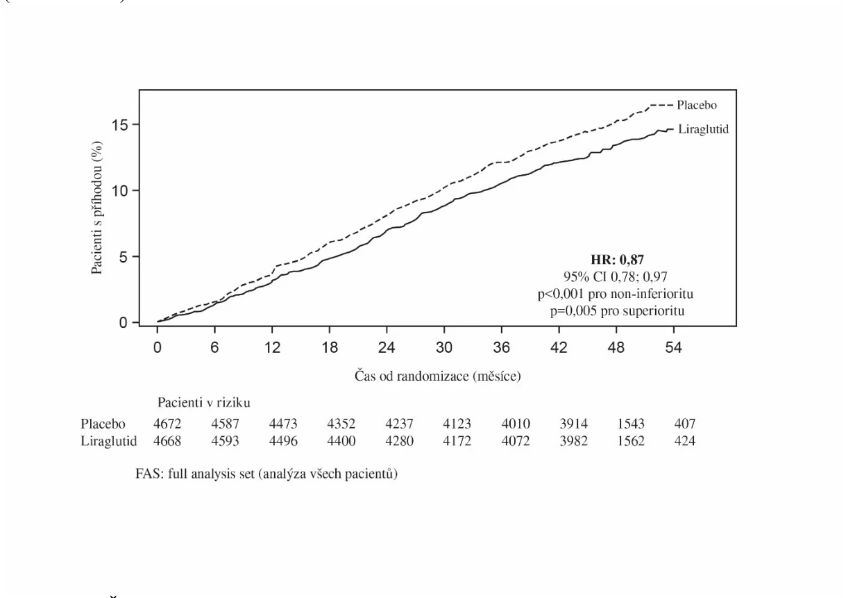 Obraz zawierający tekst, linia, Czcionka, diagram
Zawartość wygenerowana przez AI może być niepoprawna.