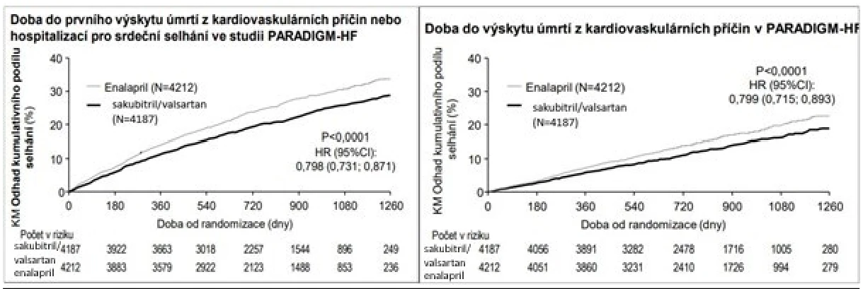 Obsah obrázku text, účtenka, řada/pruh, černobílý

Obsah vygenerovaný umělou inteligencí může být nesprávný.