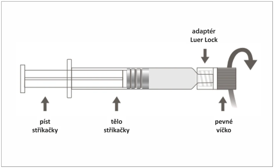 A diagram of a syringe

AI-generated content may be incorrect.