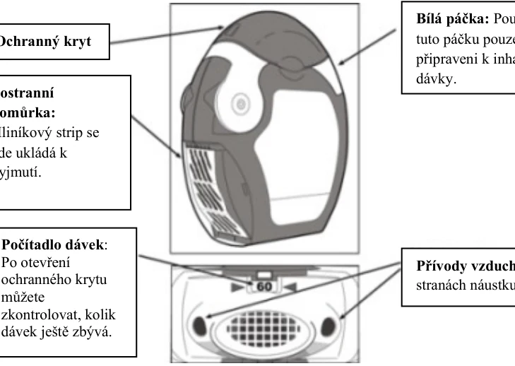 C:\Users\rusicma1\Desktop\Inhalator.png